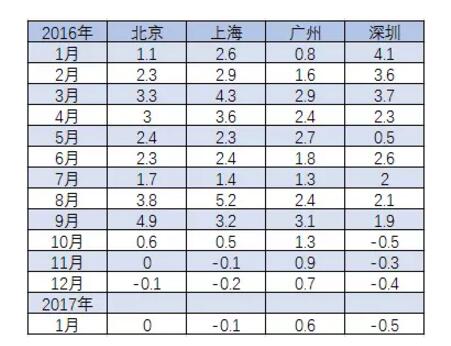 向姓总人口多少_排球少年图片日向(3)