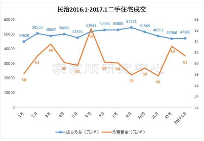 人口的细分_人口普查图片(2)