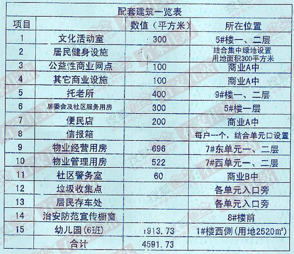 各省面积及人口一览表_中国各省人口分布图