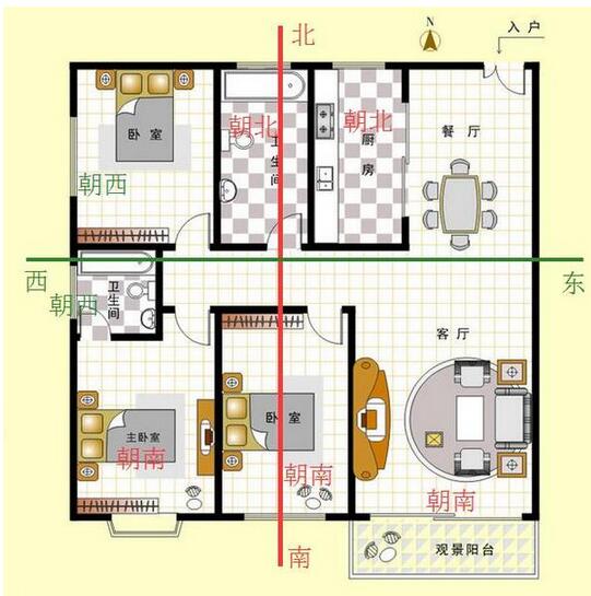 下图,两卧室和客厅朝南,主卧的卫生间和一次卧朝西,厨房和卫生间朝北
