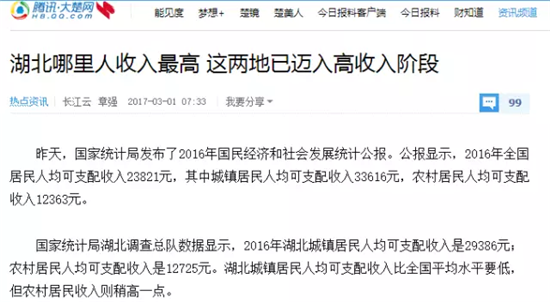 颈椎神经支配分布图_襄阳人均可支配收入(2)