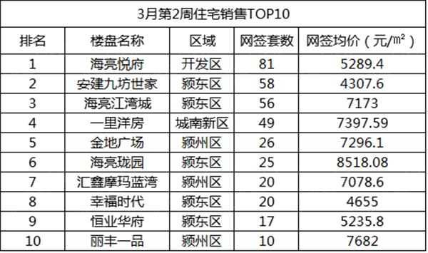 海亮排名_海亮教育园