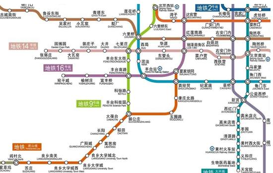 (地铁16号线,14号线,房山线未来规划图)