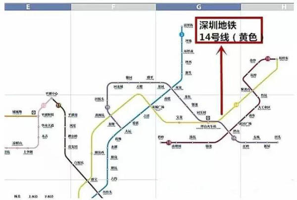 根据计划,深圳地铁14号线与惠州地铁1号线相衔接, 惠州段将设3站,秋湖