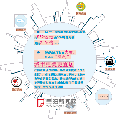 惠安石化带动多少gdp_浙江舟山GDP增速省内第一,石化项目达产拉动工业快速增长