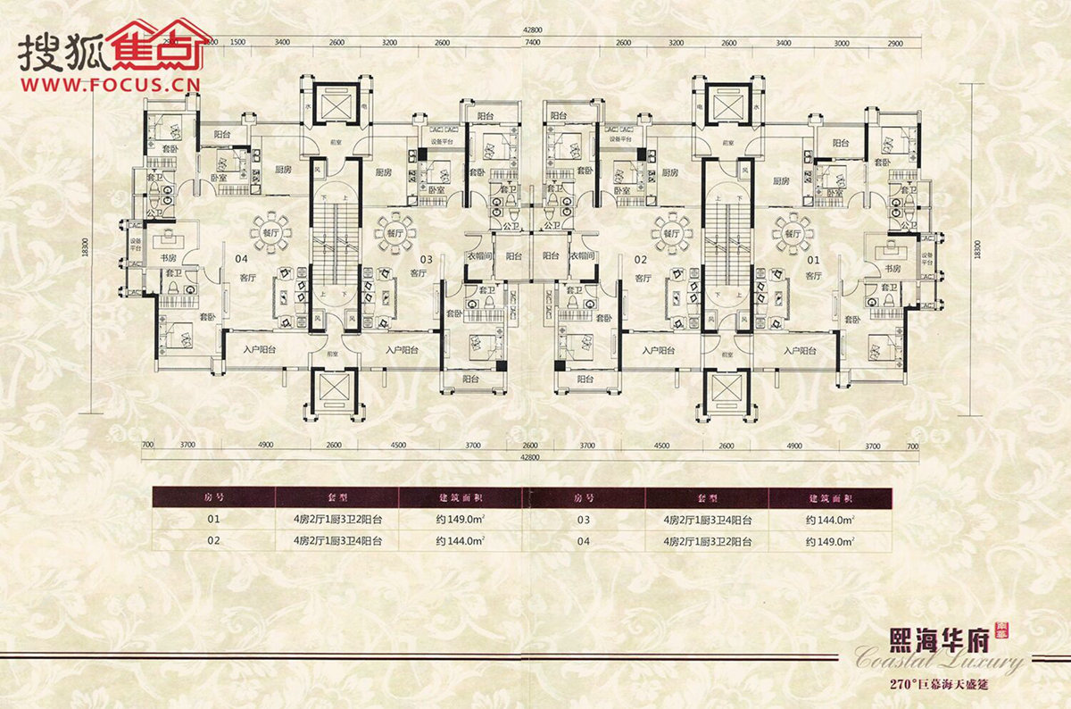 熙海华府预起价13000元/㎡ 下周认筹预计4月开盘