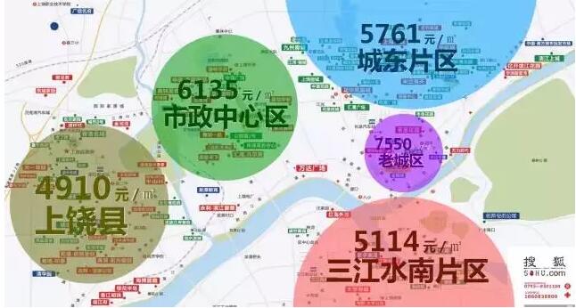 上饶要建轻轨连接7县区,对买房有什么影响?