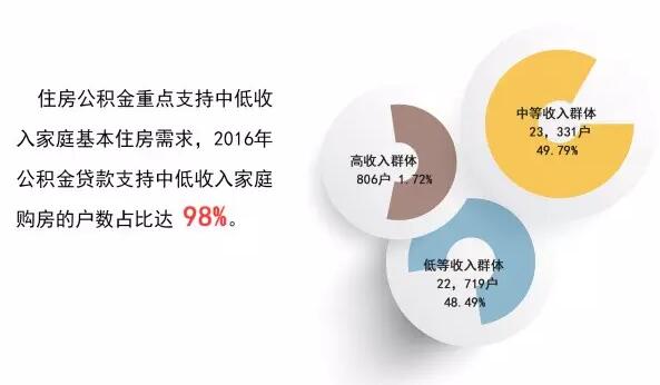 一寸照片的尺寸是多少_武汉中等收入是多少(2)