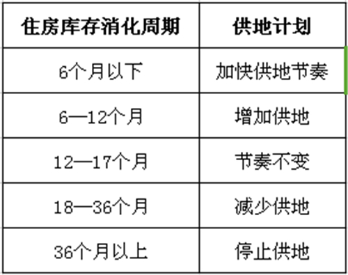 GDP计算是以当年物价计算吗(3)