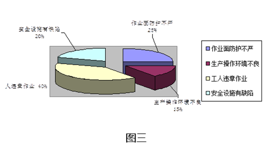 柳州市人口数量_柳州的人口民族