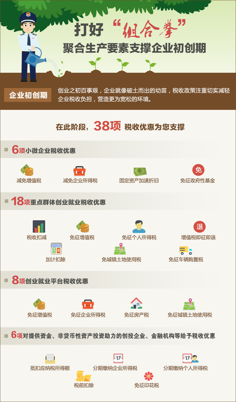 税收缴款书_医疗收入税收政策(2)