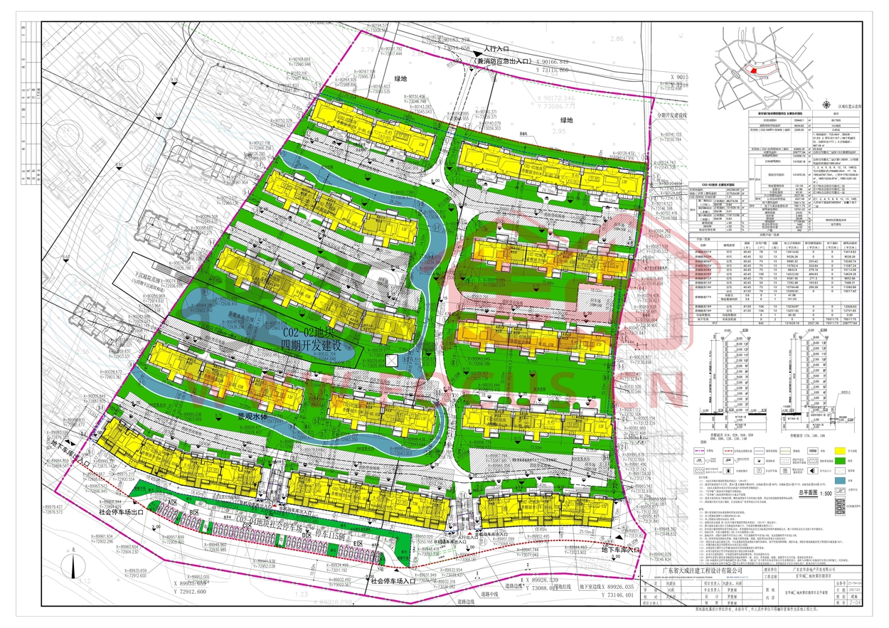 宜华城c地块第4期项目建设工程规划变更批前公示