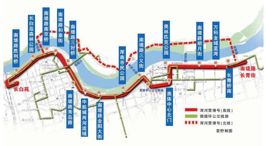 这些线路最终将组成"1环7微"的"一
