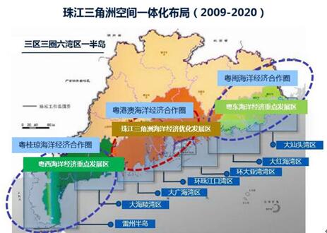 俄罗斯各省人口排名_中国各省面积 人口数量 GDP排名(2)