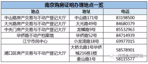 外来人口社保_上海社保比例 上海外来人口社保交多少年