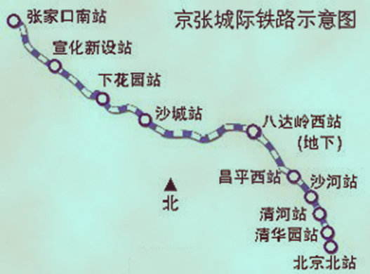 20多条城际铁路,张家口与这些地方1小时内通勤