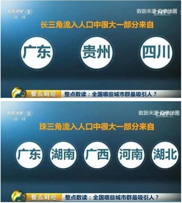 中国大城市60岁人口比例_中国60岁大妈性感照