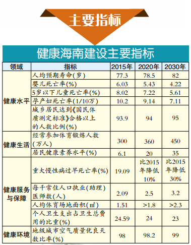 省人口信息中心_人口信息采集摸排图片(2)