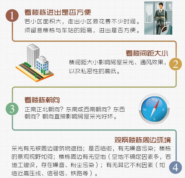 威海人口总数_威海市2010年社会发展调查研究分析报告(2)