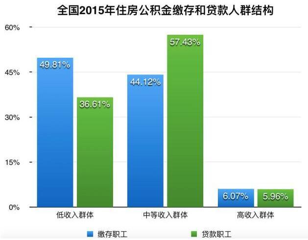 工资8000到手多少_衡阳人均工资多少(3)