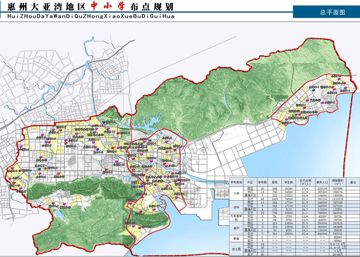 远期《惠州大亚湾地区中小学布点专项规划》中,到2020年,大亚湾