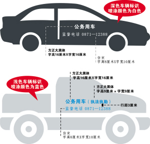 云南省公务用车须统一喷涂标识