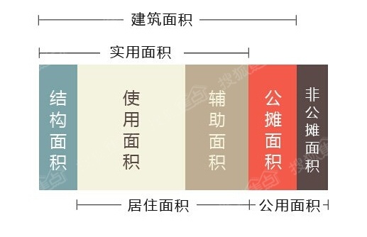 法同人口面积(3)