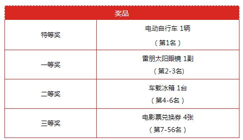 BOB竞猜英利国际五金机电城“寻找五金大明星”活动来袭(图2)