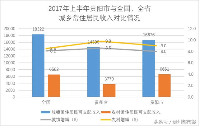 2021年玉山镇人均gdp_苏州穷乡成为全国第一镇 人均GDP超上海,靠的是什么(2)