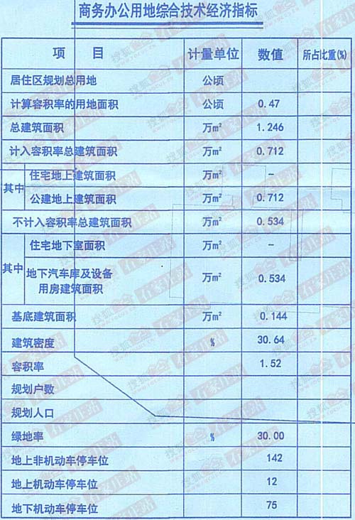 新房价格应全部计入gdp_以下哪些价值应计入当年GDP(3)