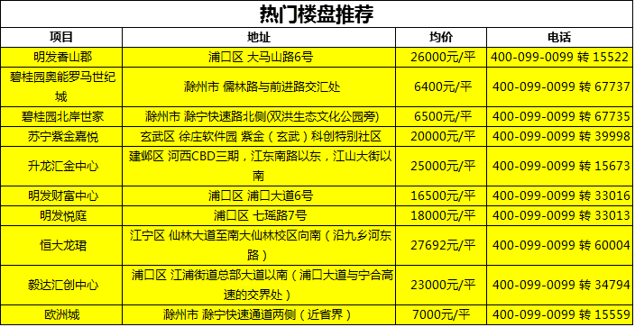 卖房个人所得税怎么算满五唯一 a_394995573.jpg