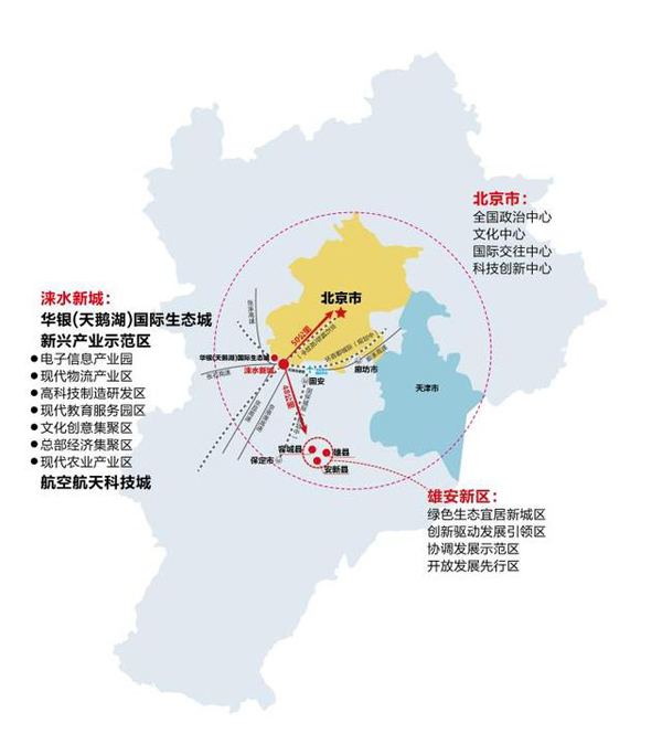 涞水人口_涞水滨河公园图片(2)