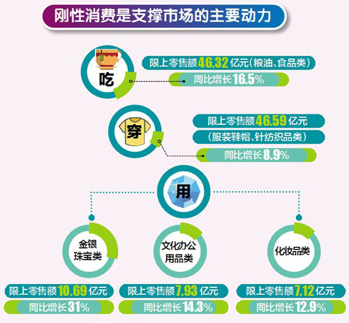 南昌2000人口_2000年南昌小学(3)