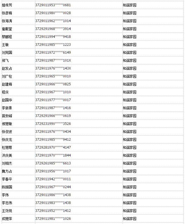 贫困生人均年收入_家庭人均年收入填什么(3)