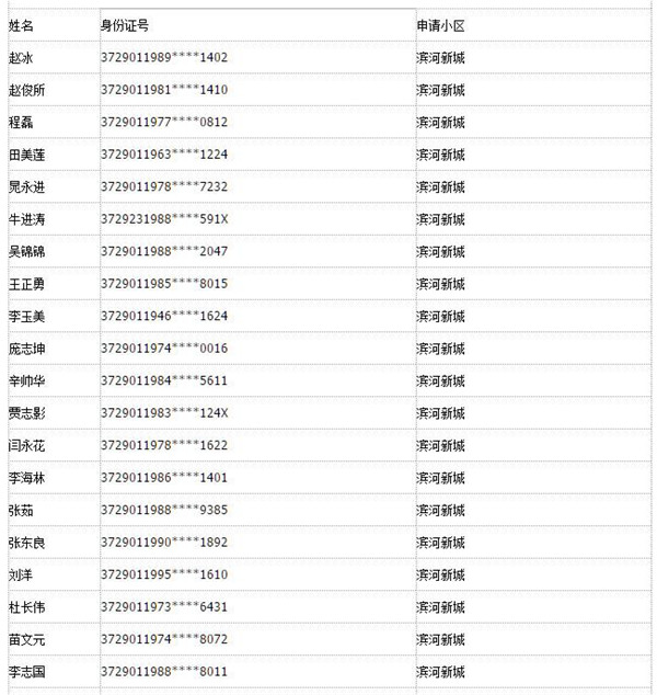 贫困生人均年收入_家庭人均年收入填什么(3)
