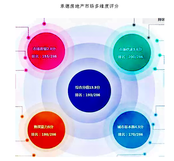 县级人口排名_中国县级市人口排名(3)