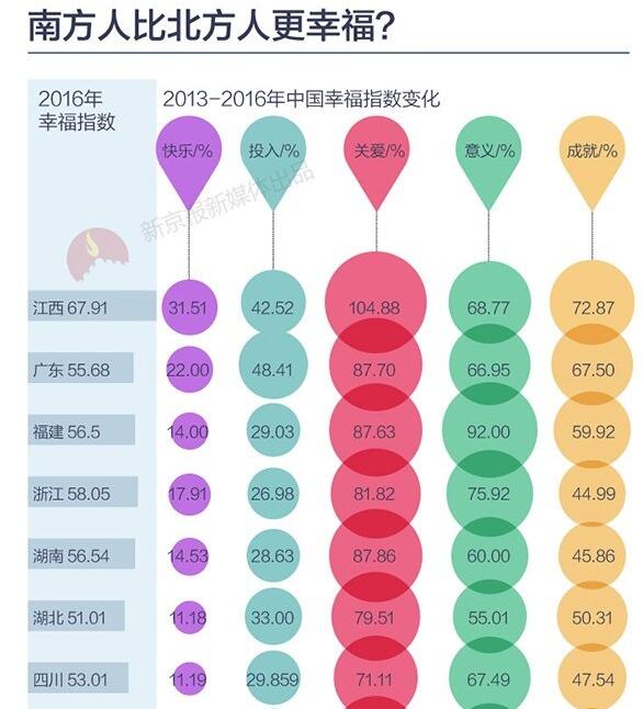 幸福指数与gdp_幸福一家人图片