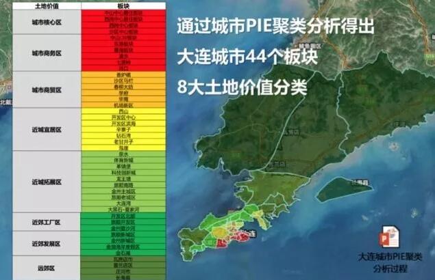 近期人口迁移_人口迁移思维导图