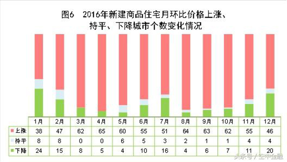 国民老公带回家漫画_美国国民平均收入(2)