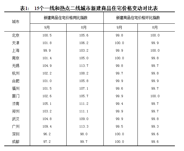 孝义市阳泉曲人口统计_阳泉曲火车站图片(2)