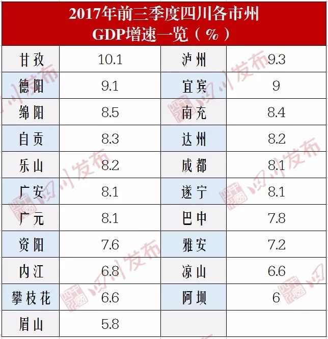 gdp贴吧_中欧国际城丨文案扎心 那就来做中欧合伙人(2)