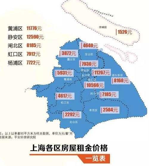 北京新增人口_北三县不再批地 新增人口均为承接北京外溢人口,政策不松如何(3)