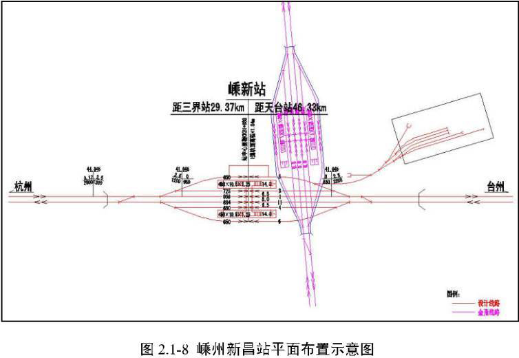 杭绍台铁路最新文件发布 又见新绍兴北站