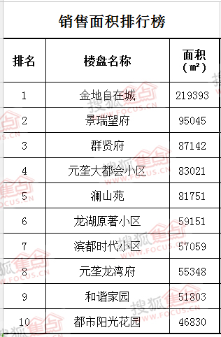 柯桥区全年GDP_最多跑一次 浙江加速度 各项工作取得了阶段性成效