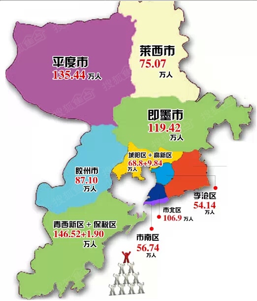 青岛城镇人口_凰探 济南青岛,谁才是山东城市群的核心