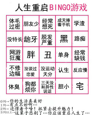 bingo简谱_儿歌简谱(3)
