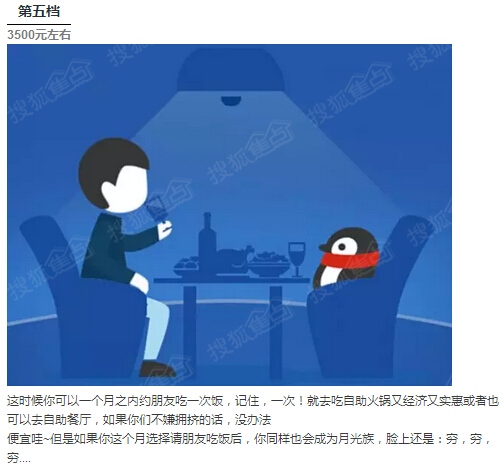 收入证明_人工代答收入(2)