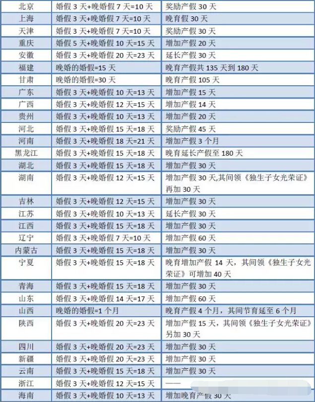 青岛市人口和计划生育_青岛市春和楼蒸饺(3)