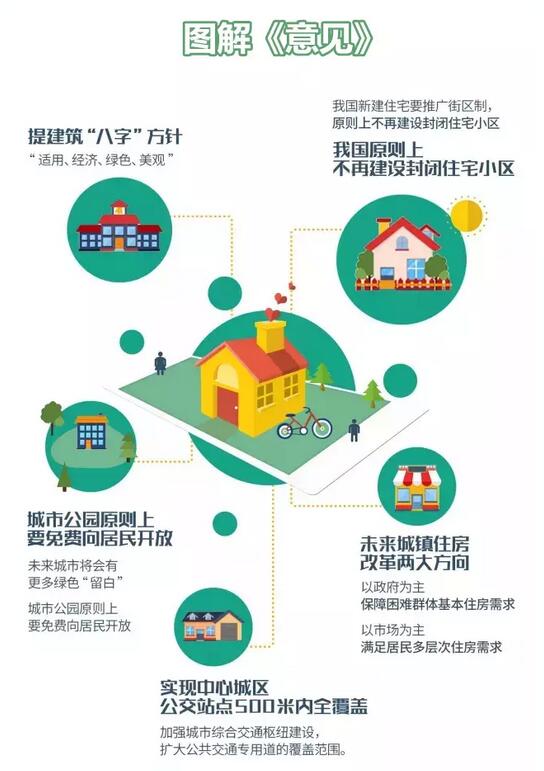 中国实际人口7.5亿_藏南中国实际控制地图(2)