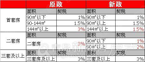 新政镇人口_仪陇新政镇 一夜崛起的 小深圳